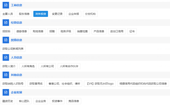 发改委发文：推进&ldquo;互联网+监管&rdquo;，在招投标中建立更精准的主体画像