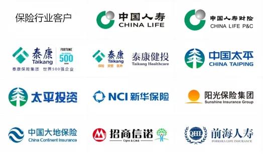 保险采购管理系统案例